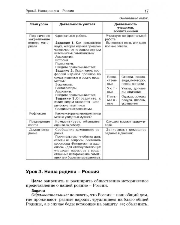 История России. 7 класс. В специальной (коррекционной) общеобразоват. школе (VIIIв) Уч.-метод. пособ