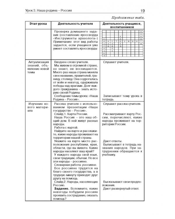 История России. 7 класс. В специальной (коррекционной) общеобразоват. школе (VIIIв) Уч.-метод. пособ