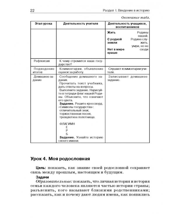История России. 7 класс. В специальной (коррекционной) общеобразоват. школе (VIIIв) Уч.-метод. пособ