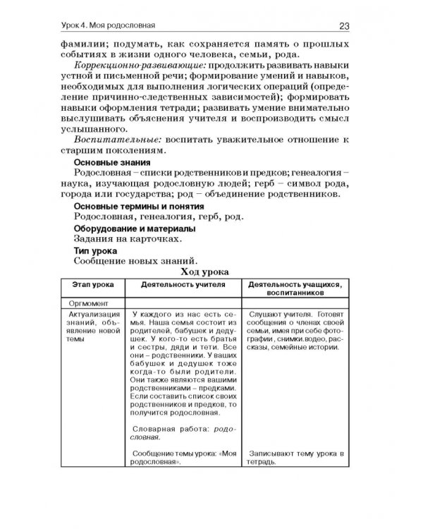 История России. 7 класс. В специальной (коррекционной) общеобразоват. школе (VIIIв) Уч.-метод. пособ