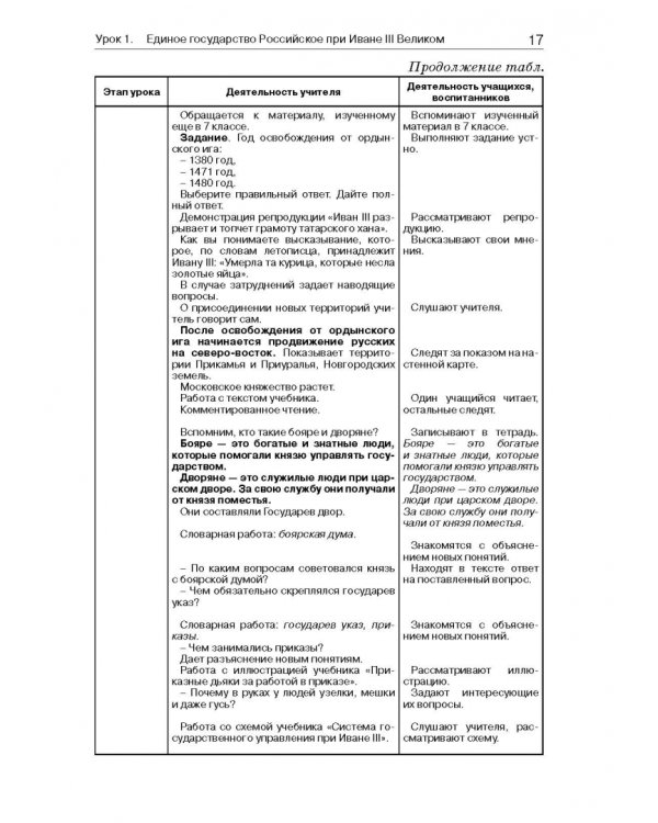 История России. 8 класс. Учебно-методическое пособие. Специальная школа VIII вида