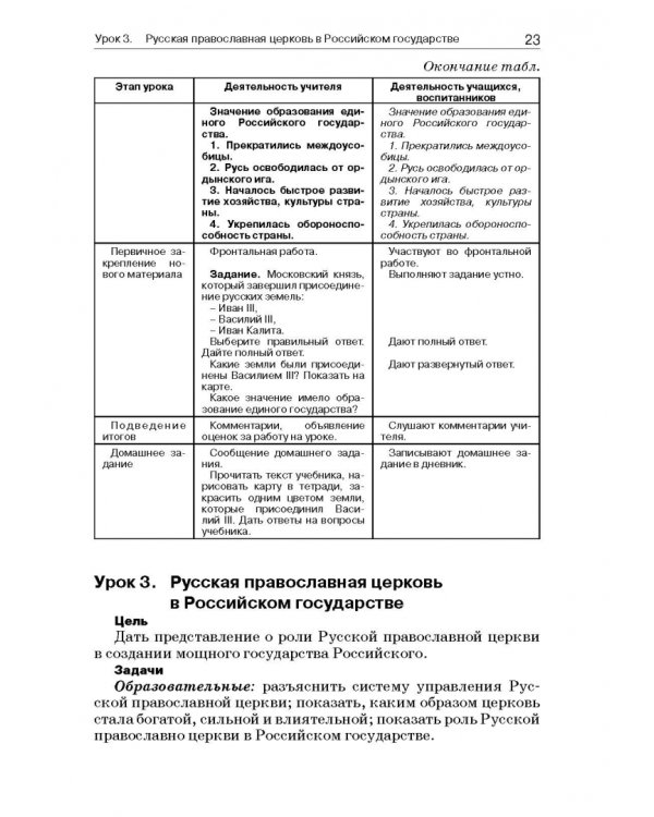 История России. 8 класс. Учебно-методическое пособие. Специальная школа VIII вида