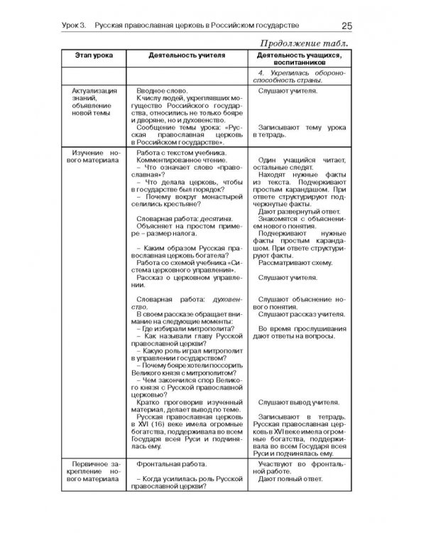 История России. 8 класс. Учебно-методическое пособие. Специальная школа VIII вида