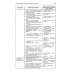 История России. 8 класс. Учебно-методическое пособие. Специальная школа VIII вида