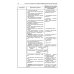 История России. 9 класс. В специальной (коррекционной) общеобразоват. школе (VIIIв) Уч.-метод. пособ