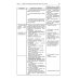 История России. 9 класс. В специальной (коррекционной) общеобразоват. школе (VIIIв) Уч.-метод. пособ