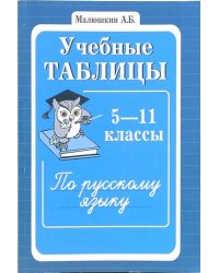Учебные таблицы по русскому языку. 5-11 классы