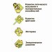 Трансформер 2 в 1. Робот-экскаватор