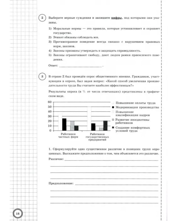 ВПР. Обществознание. 8 класс. Типовые задания. 10 вариантов. ФГОС