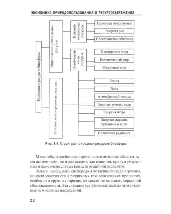 Экономика природопользования и ресурсосбережения. Учебное пособие