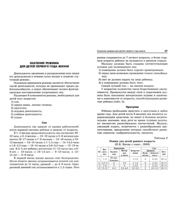 Ребенок от рождения до года. Домашний справочник