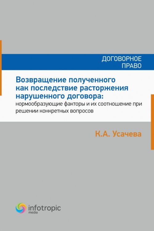 Возвращение полученного как последствие расторжения нарушенного договора Возвращение полученного как последствие расторжения нарушенного договора