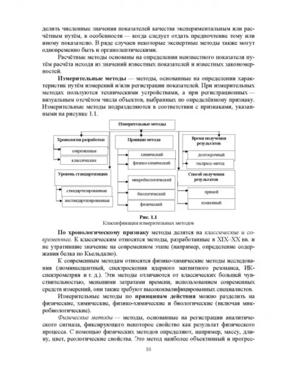 Методы исследования рыбы и рыбных продуктов. Учебное пособие