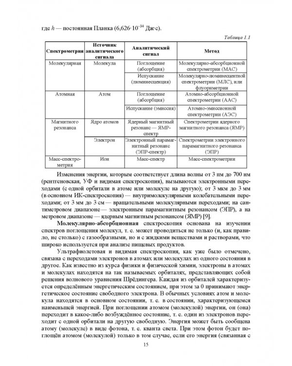 Методы исследования рыбы и рыбных продуктов. Учебное пособие