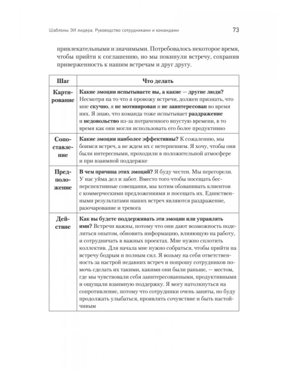 Эмоциональный интеллект в бизнесе. Решение сложных лидерских задач
