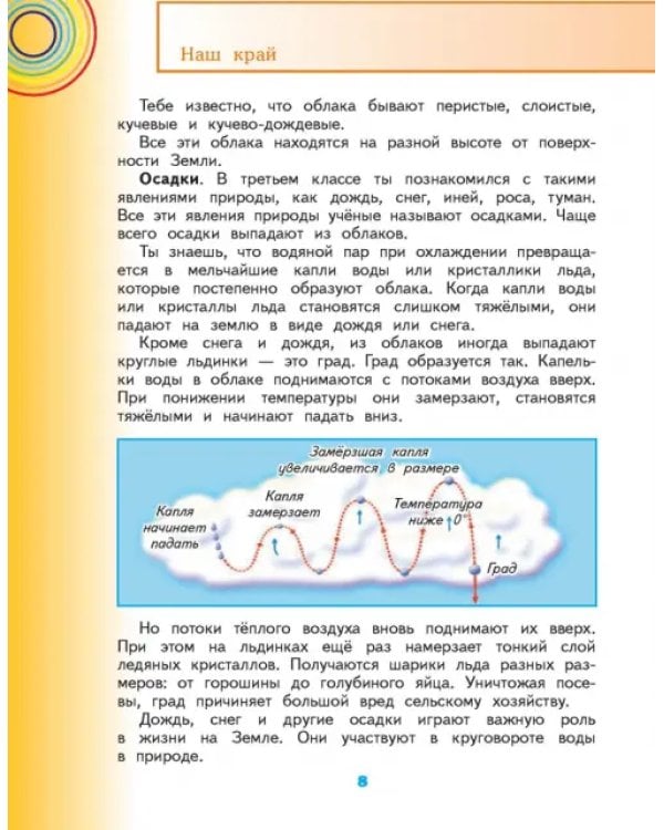 Окружающий мир. 4 класс. Учебник. В 2-х частях. Часть 1