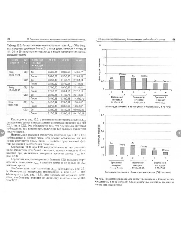 Помповая инсулинотерапия и непрерывное мониторирование гликемии. Клиническая практика и перспективы