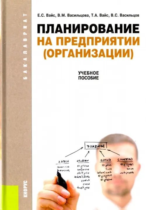 Бакалавриат Планирование на предприятии (организации). Учебное пособие