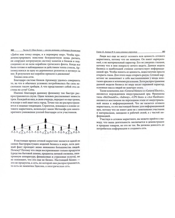 Бизнес ХХI века