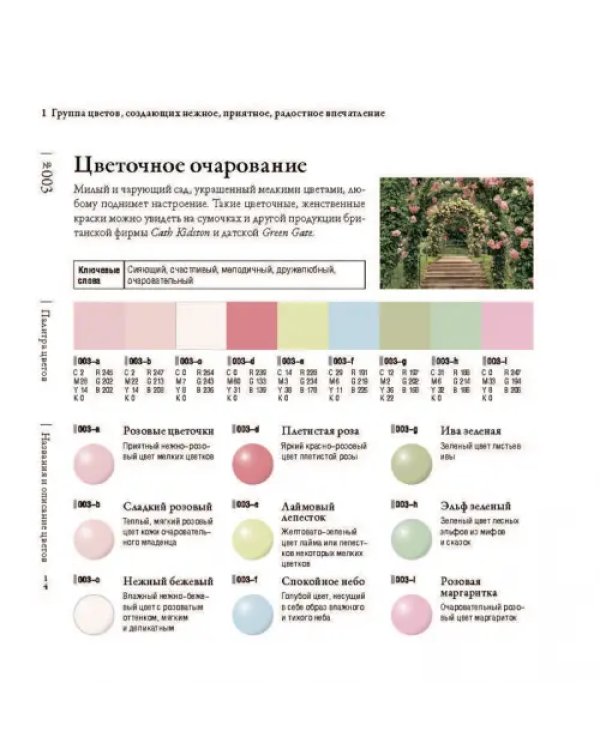 Сочетание цветов на практике