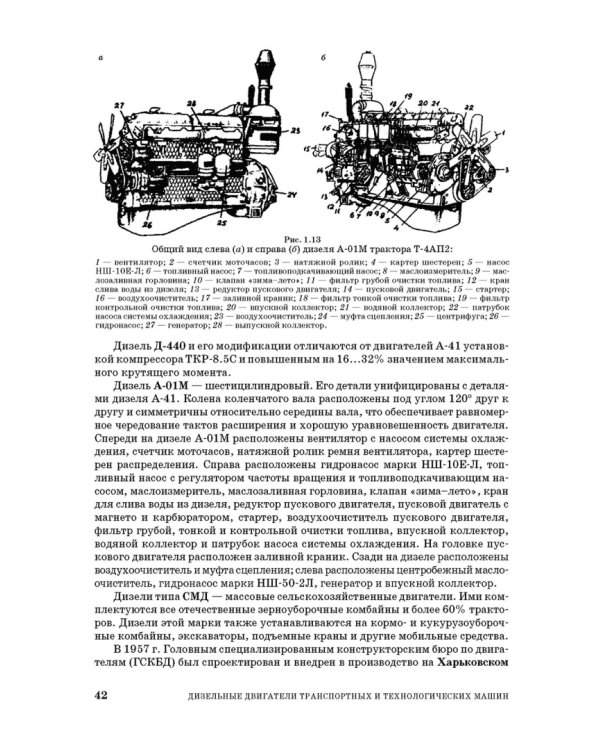 Дизельные двигатели транспортных и технологических машин. Учебное пособие для СПО