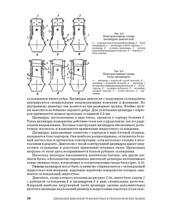 Дизельные двигатели транспортных и технологических машин. Учебное пособие для СПО