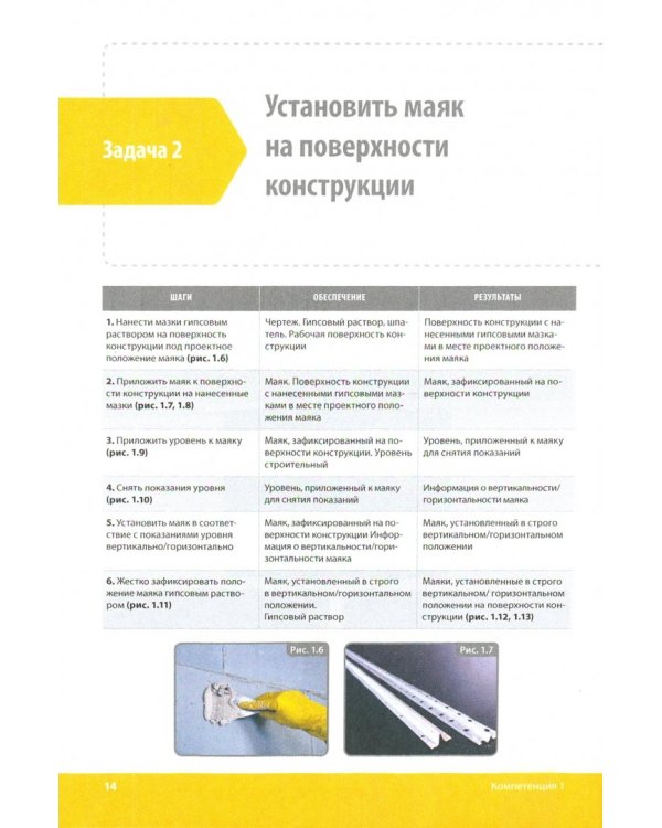 Мастер отделочных строительных и декоративных работ. Подготовка к дем. экзамену. Уч.-практ. пособие