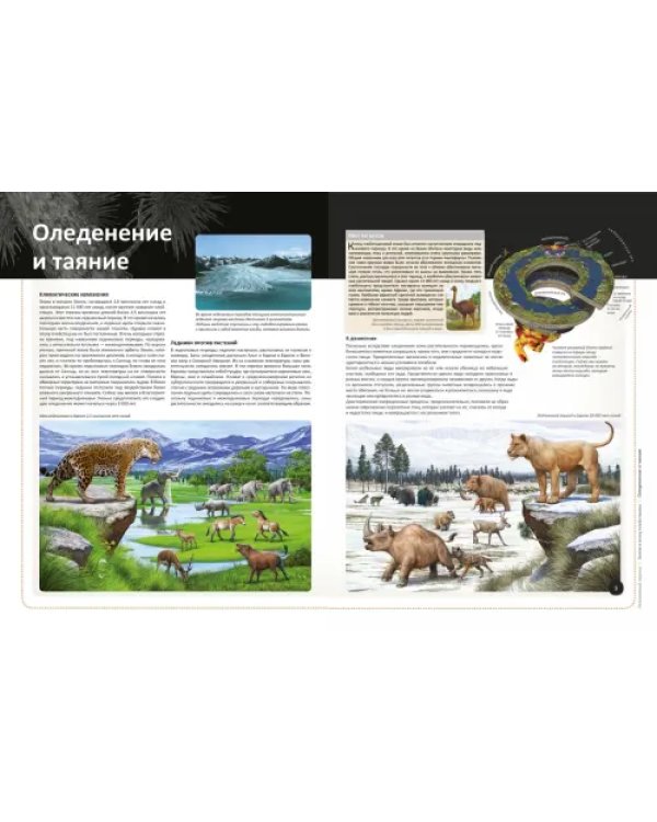 Ледниковый период