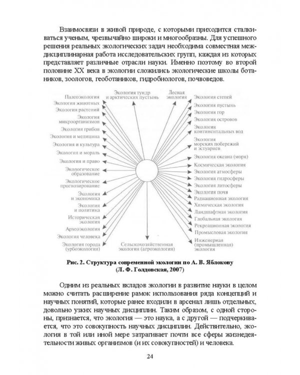 Ветеринарная экология. Учебное пособие