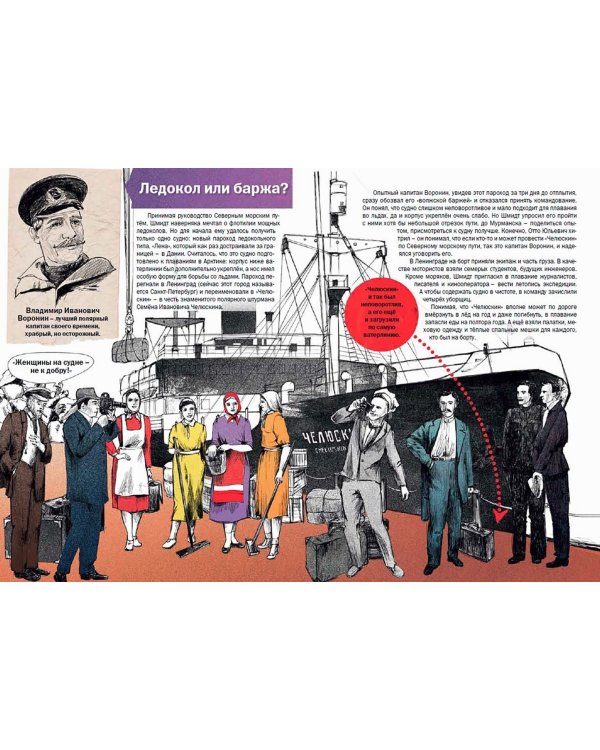 Спасение челюскинцев. Как погиб пароход и выжили люди во льдах Арктики