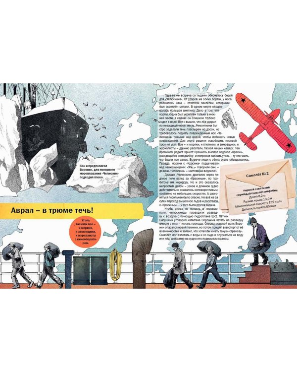 Спасение челюскинцев. Как погиб пароход и выжили люди во льдах Арктики