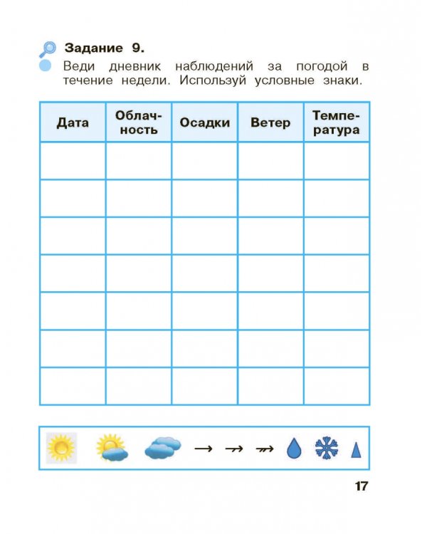 Окружающий мир. 1 класс. Рабочая тетрадь. В 2-х частях. Часть 1