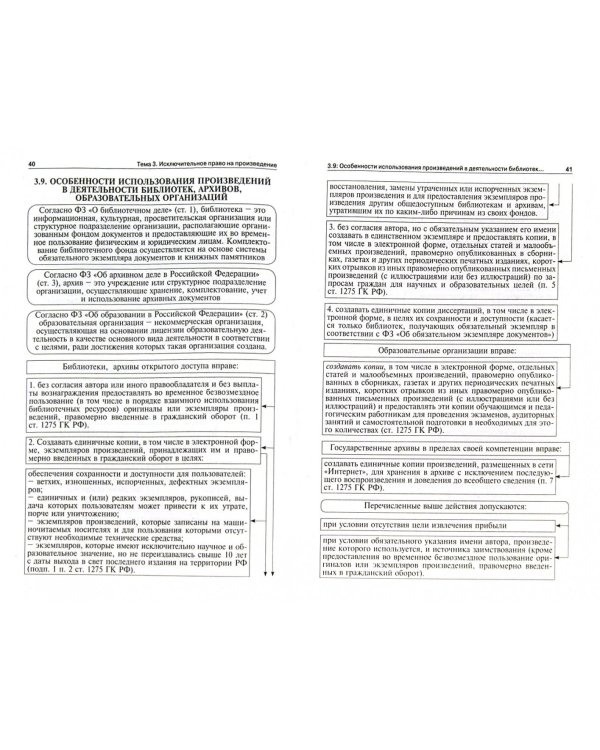 Авторское право в схемах. Учебное пособие