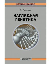 Наглядная генетика