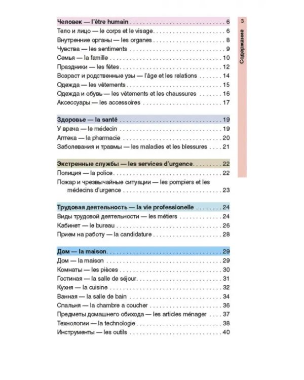 Французский язык в картинках
