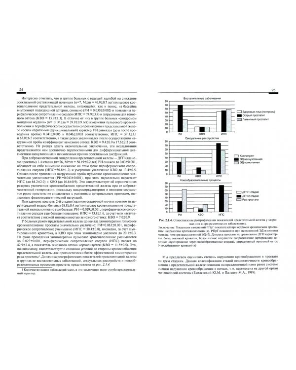 Простатопатия