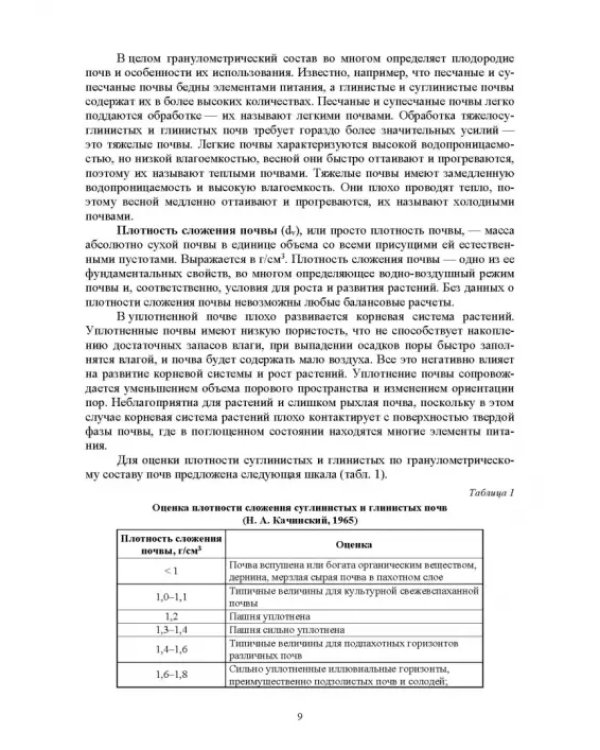 Практикум по мелиоративному почвоведению. Учебное пособие для ВО