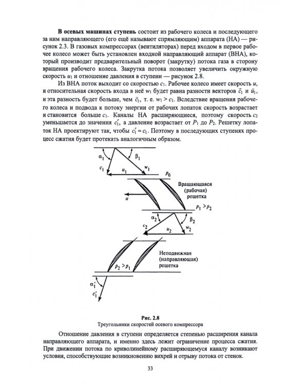 Насосы, вентиляторы, компрессоры. Учебное пособие