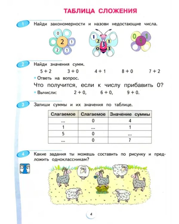 Математика. 1 класс. Учебник. В 2-х частях. Часть 2