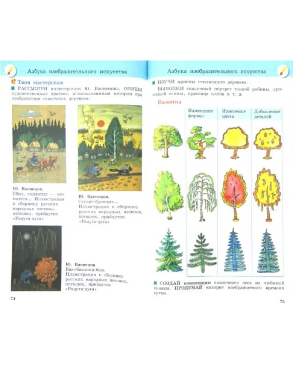 Изобразительное искусство. 4 класс. Учебник. РИТМ. ФГОС