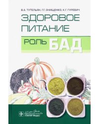 Здоровое питание. Роль БАД