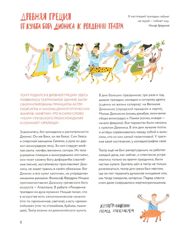 На сцене:история театра