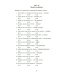 Exam Builder. English. Test Your Grammar. Английский язык. Подготовка к экзаменам. 5 класс. Грамматические тесты
