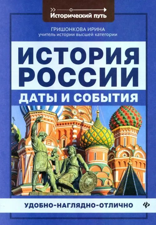 История России. Даты и события