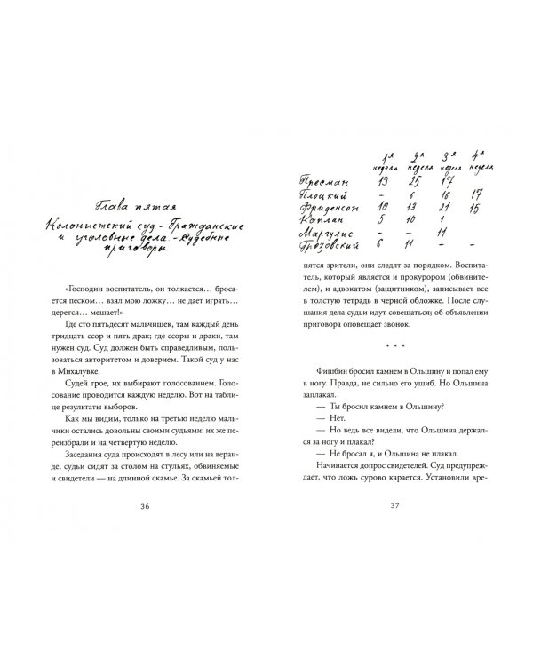 Лето в Михалувке. Лето в Вильгельмувке