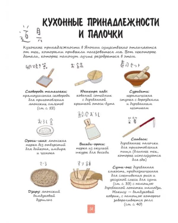 Дополнительное изображение книги «Японская кухня в иллюстрациях»