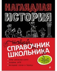 Наглядная история