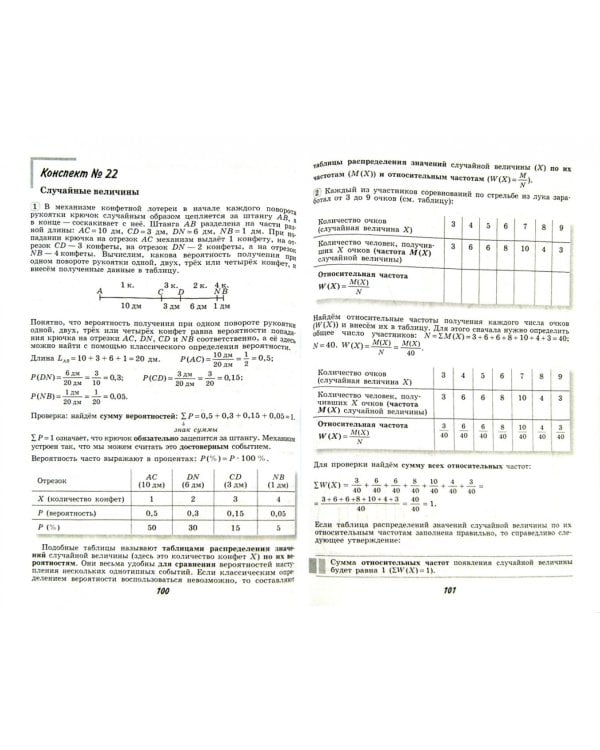 Алгебра за 7 занятий. 9 класс. Пособие для учащихся общеобразовательных организаций
