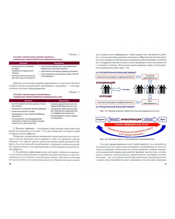 Маркетинг в здравоохранении + еПриложение. Тесты. Учебное пособие