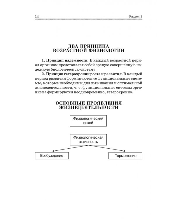 Анатомия и физиология человека в схемах и таблицах. Учебное пособие